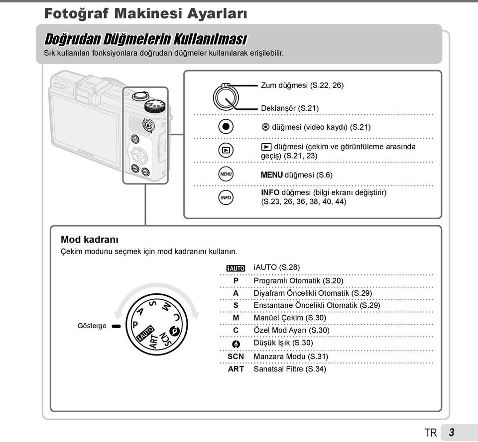 6) INFO düğmesi (bilgi ekranı değiştirir) (S.23, 26, 36, 38, 40, 44) Mod kadranı Çekim modunu seçmek için mod kadranını kullanın. Gösterge A i (S.