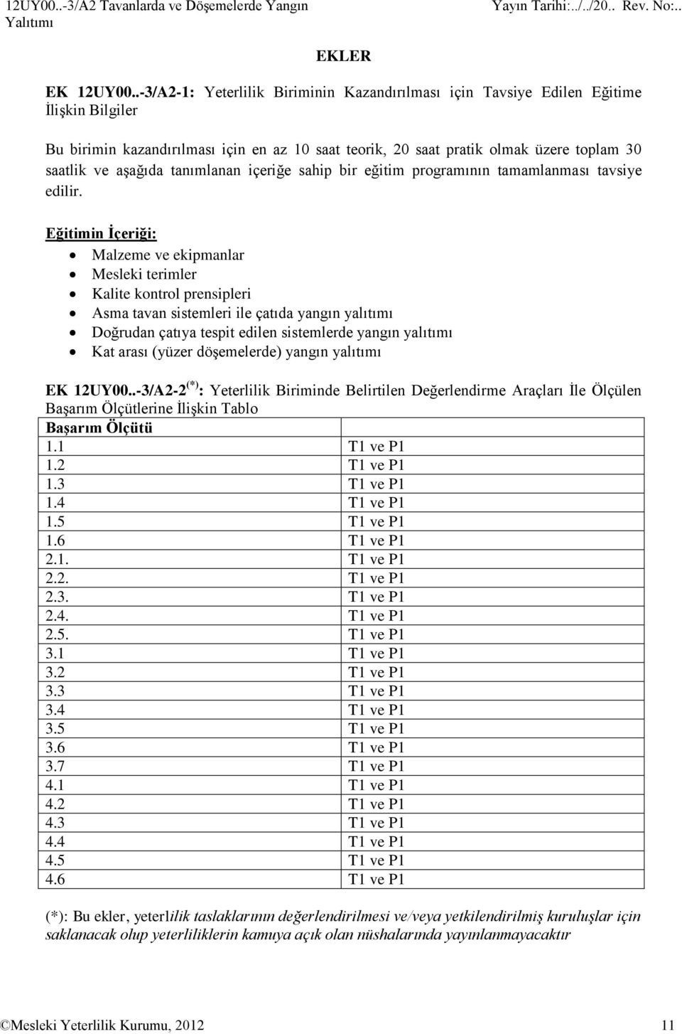 tanımlanan içeriğe sahip bir eğitim programının tamamlanması tavsiye edilir.