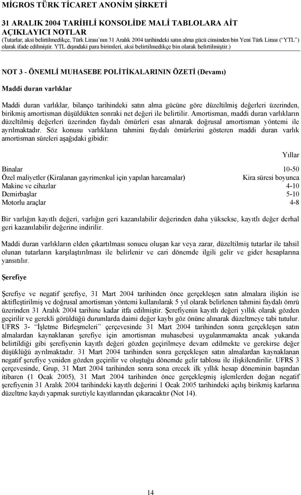 Söz konusu varlıkların tahmini faydalı ömürlerini gösteren maddi duran varlık amortisman süreleri aşağıdaki gibidir: Yıllar Binalar 10-50 Özel maliyetler (Kiralanan gayrimenkul için yapılan