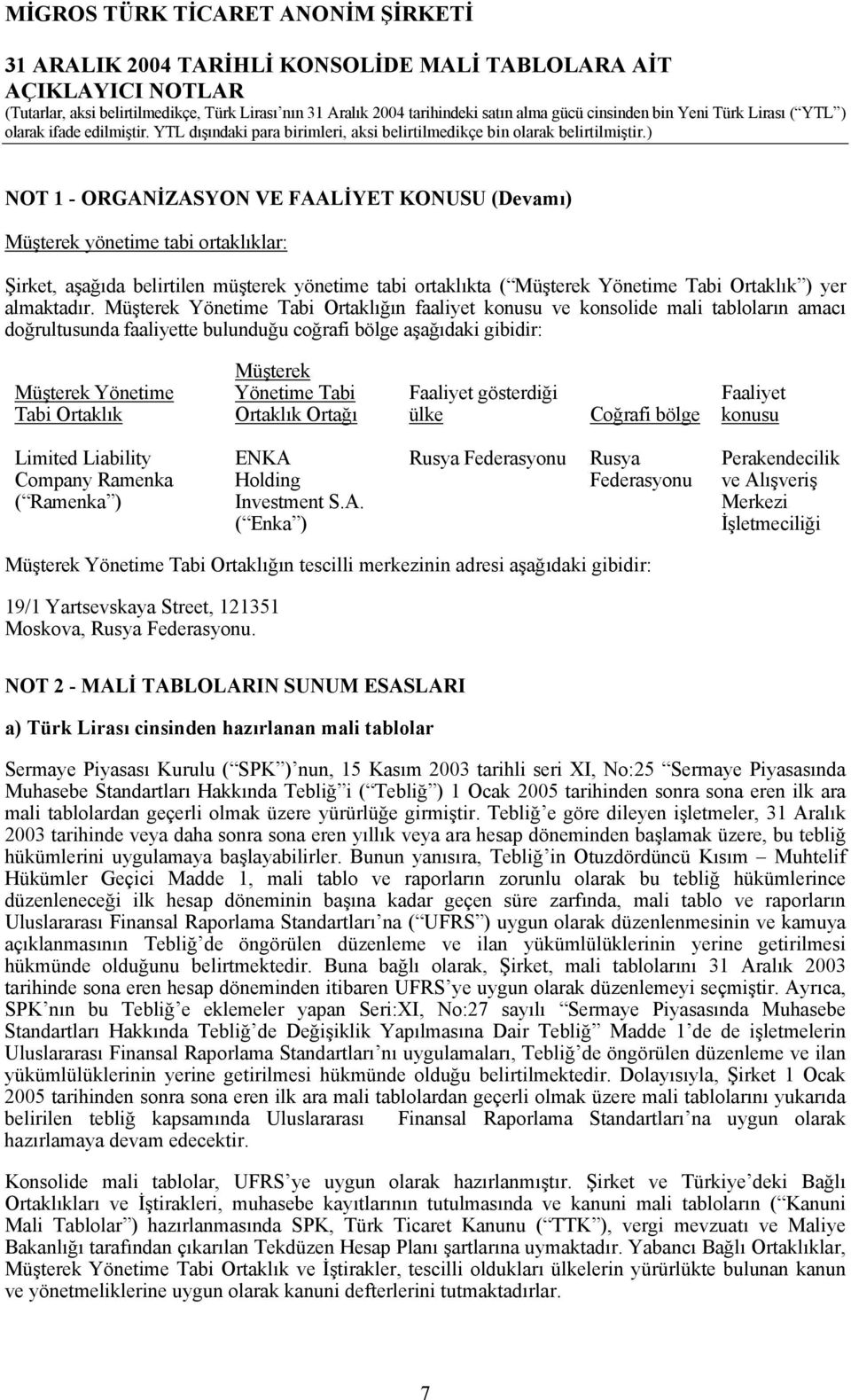 Yönetime Tabi Ortaklık Ortağı Faaliyet gösterdiği ülke Coğrafi bölge Faaliyet konusu Limited Liability Company Ramenka ( Ramenka ) ENKA 