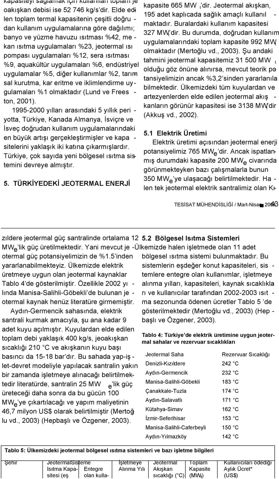 uygulamaları %12, sera ısıtması %9, aquakültür uygulamaları %6, endüstriyel uygulamalar %5, diğer kullanımlar %2, tarımsal kurutma, kar eritme ve iklimlendirme uygulamaları %1 olmaktadır (Lund ve