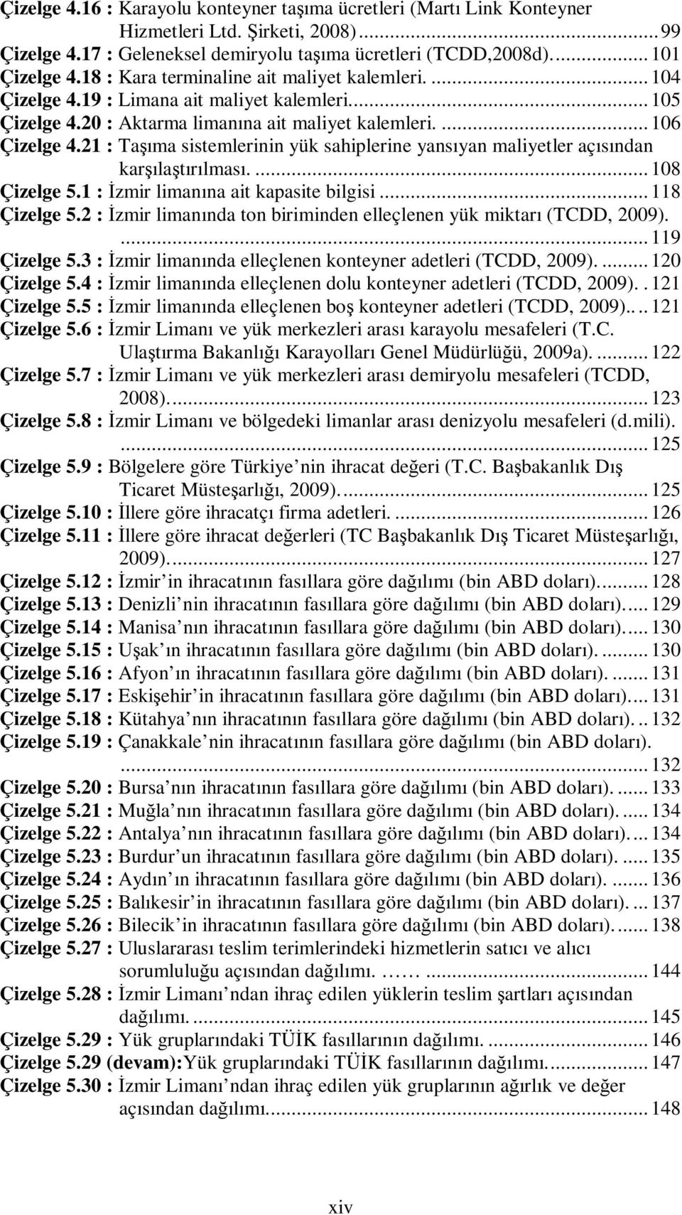 21 : Taşıma sistemlerinin yük sahiplerine yansıyan maliyetler açısından karşılaştırılması.... 108 Çizelge 5.1 : Đzmir limanına ait kapasite bilgisi... 118 Çizelge 5.