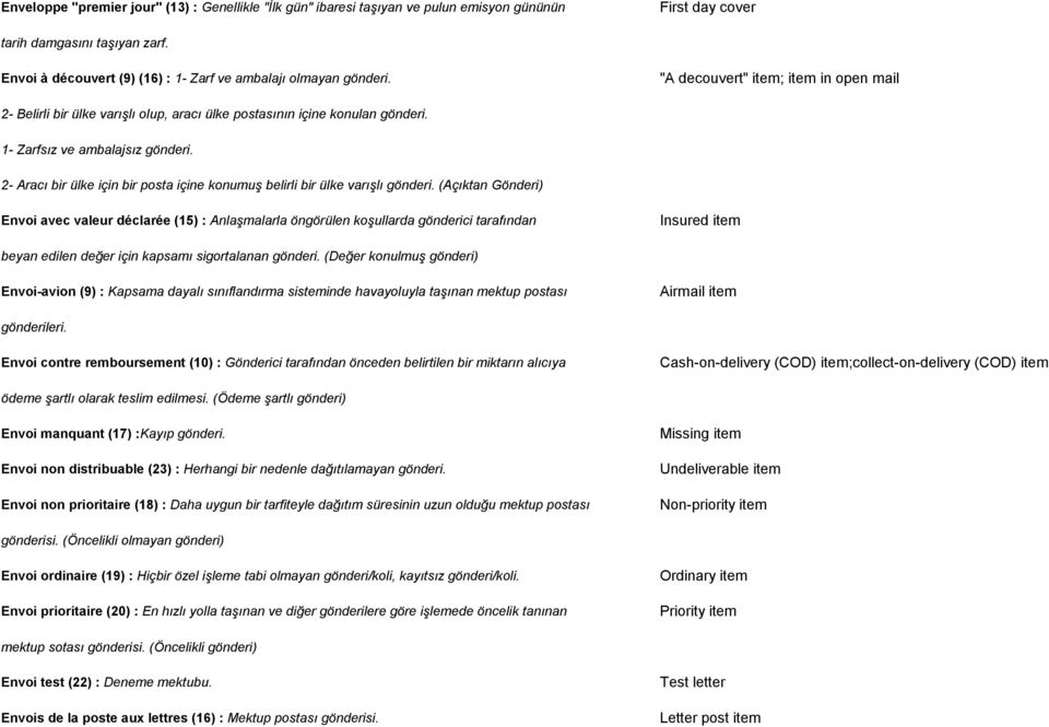 1- Zarfsız ve ambalajsız gönderi. 2- Aracı bir ülke için bir posta içine konumuş belirli bir ülke varışlı gönderi.