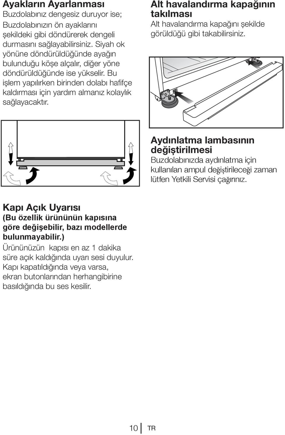 Bu işlem yapılırken birinden dolabı hafifçe kaldırması için yardım almanız kolaylık sağlayacaktır. Alt havalandırma kapağının takılması Alt havalandırma kapağını şekilde görüldüğü gibi takabilirsiniz.