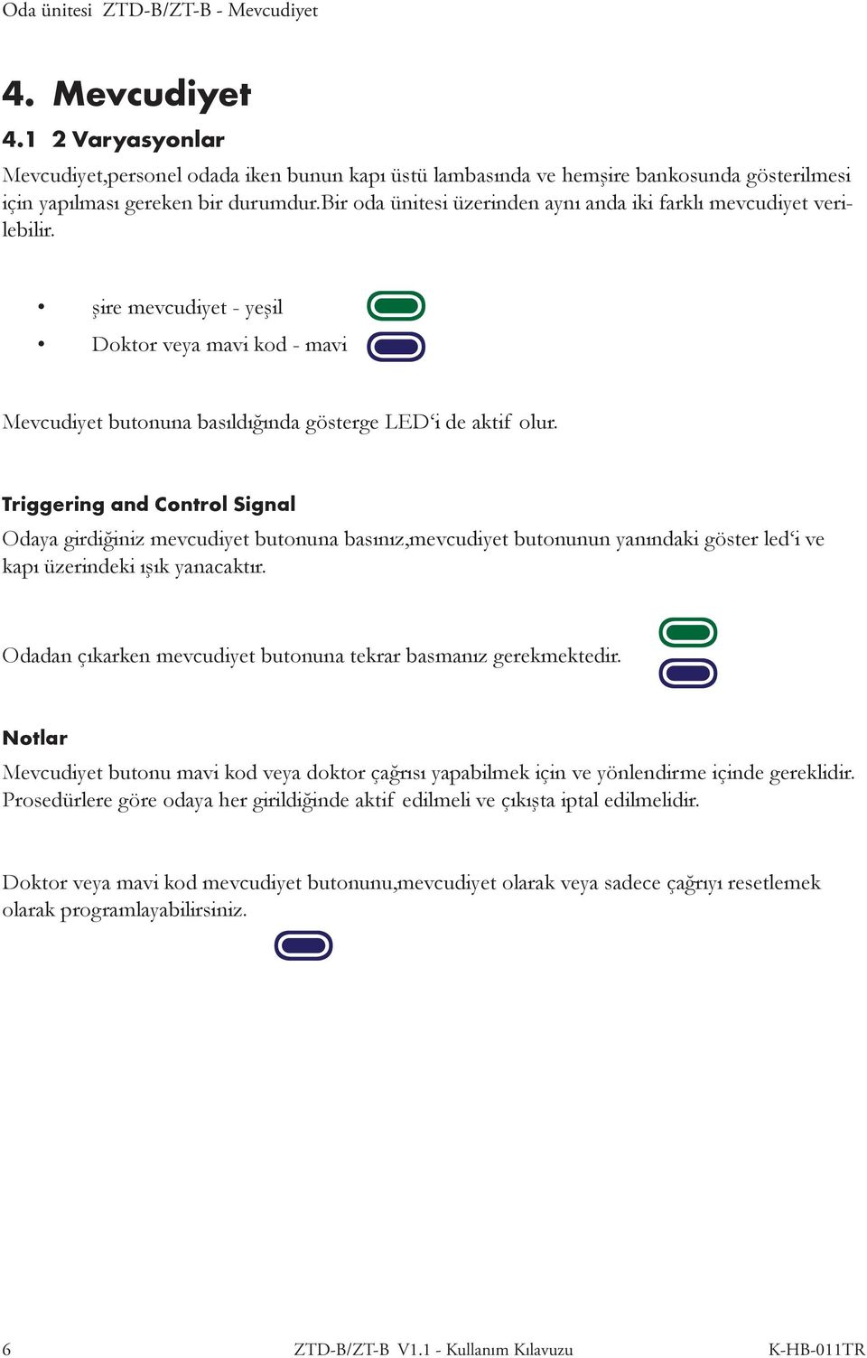 Triggering and Control Signal Odaya girdiğiniz mevcudiyet butonuna basınız,mevcudiyet butonunun yanındaki göster led i ve kapı üzerindeki ışık yanacaktır.