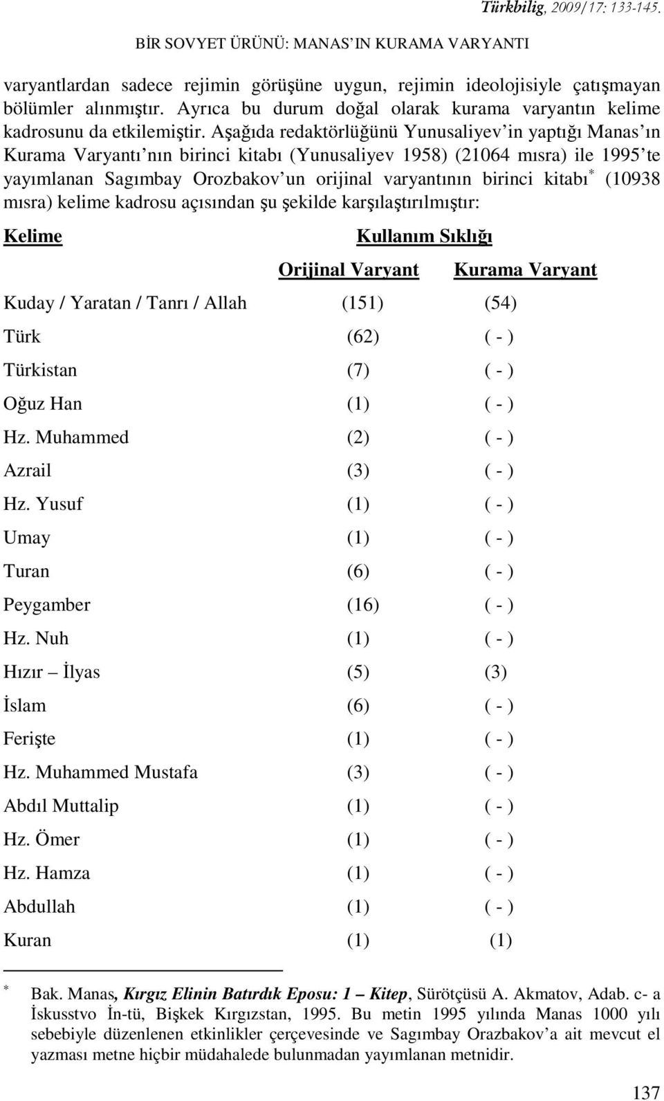 Aşağıda redaktörlüğünü Yunusaliyev in yaptığı Manas ın Kurama Varyantı nın birinci kitabı (Yunusaliyev 1958) (21064 mısra) ile 1995 te yayımlanan Sagımbay Orozbakov un orijinal varyantının birinci