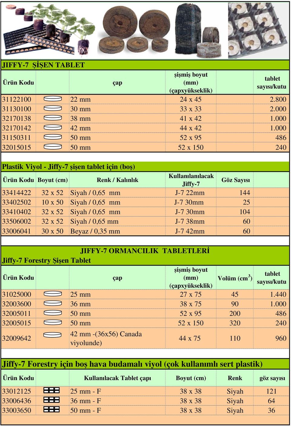 Siyah / 0,65 mm J-7 22mm 144 33402502 10 x 50 Siyah / 0,65 mm J-7 30mm 25 33410402 32 x 52 Siyah / 0,65 mm J-7 30mm 104 33506002 32 x 52 Siyah / 0,65 mm J-7 38mm 60 33006041 30 x 50 Beyaz / 0,35 mm