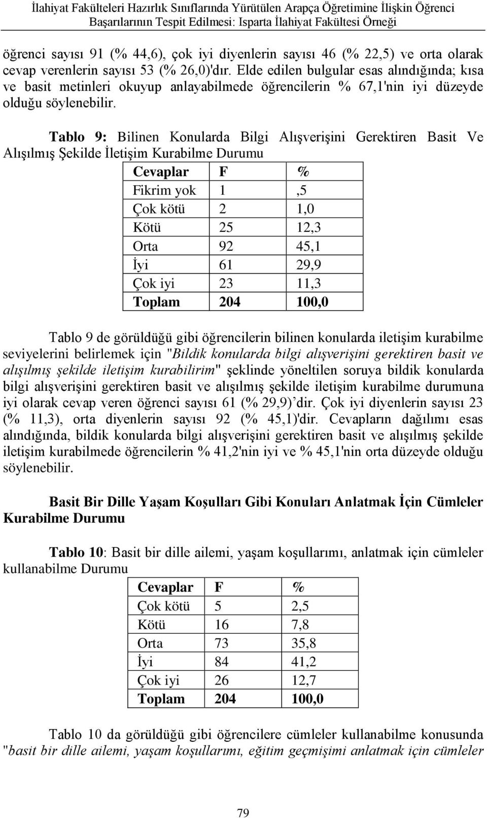 Elde edilen bulgular esas alındığında; kısa ve basit metinleri okuyup anlayabilmede öğrencilerin % 67,1'nin iyi düzeyde olduğu söylenebilir.