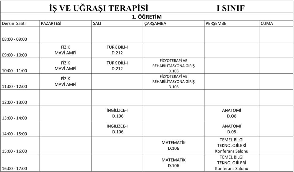 REHABİLİTASYONA GİRİŞ 