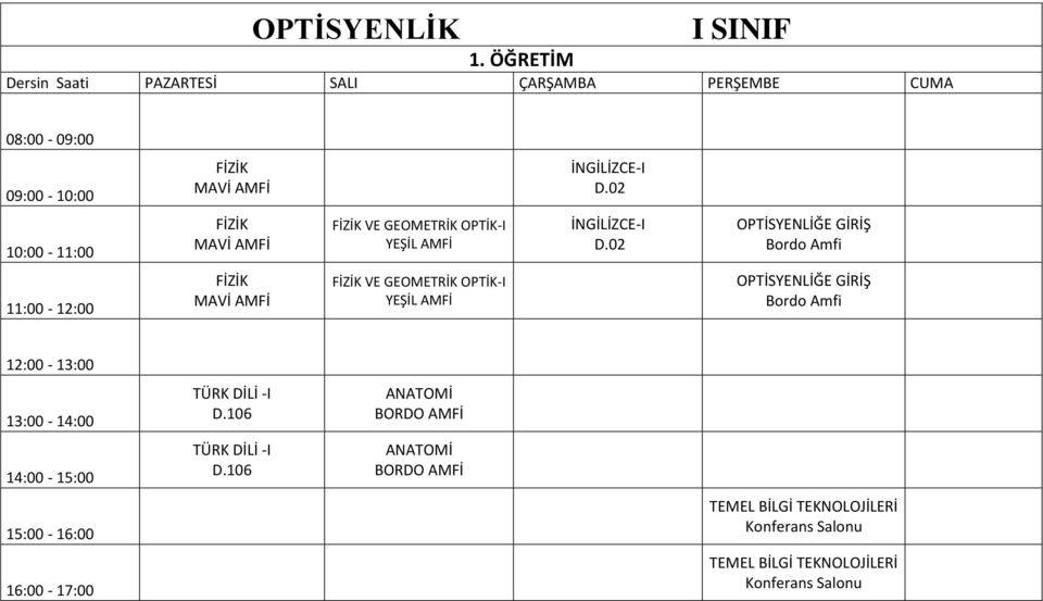 GEOMETRİK OPTİK-I