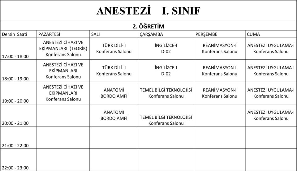 TEORİK ANESTE)İ CİHA)I VE EKİPMANLARI ANESTE)İ CİHA)I VE EKİPMANLARI