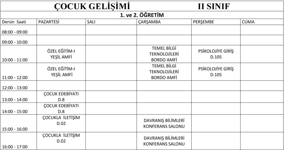 105 PSİKOLOJİYE GİRİŞ D.105 ÇOCUK EDEBİYATI D.