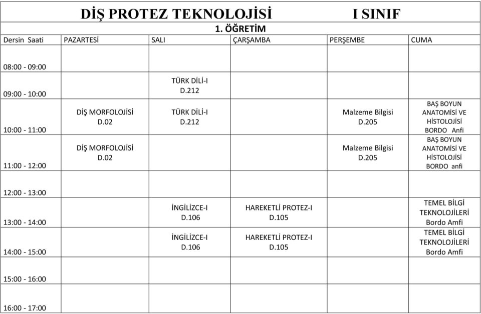 205 BAŞ BOYUN Sİ VE HİSTOLOJİSİ BORDO Anfi BAŞ BOYUN Sİ