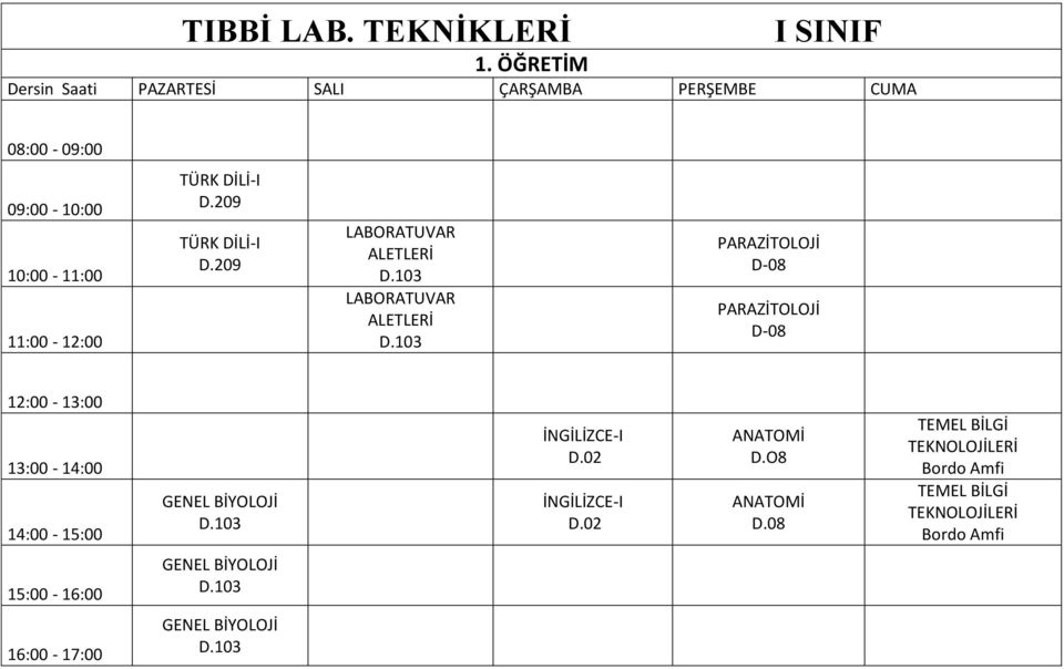 ALETLERİ PARA)İTOLOJİ D-08 PARA)İTOLOJİ