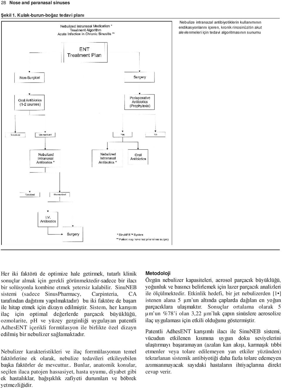 optimize hale getirmek, tutarlı klinik sonuçlar almak için gerekli görünmektedir-sadece bir ilacı bir solüsyonla kombine etmek yetersiz kalabilir.