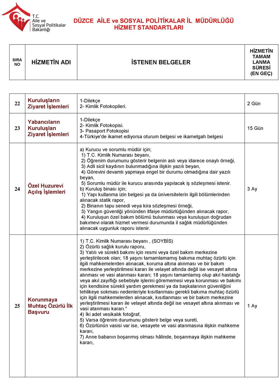 Kimlik Numarası beyanı, 2) Öğrenim durumunu gösterir belgenin aslı veya idarece onaylı örneği, 3) Adli sicil kaydının bulunmadığına ilişkin yazılı beyan, 4) Görevini devamlı yapmaya engel bir durumu