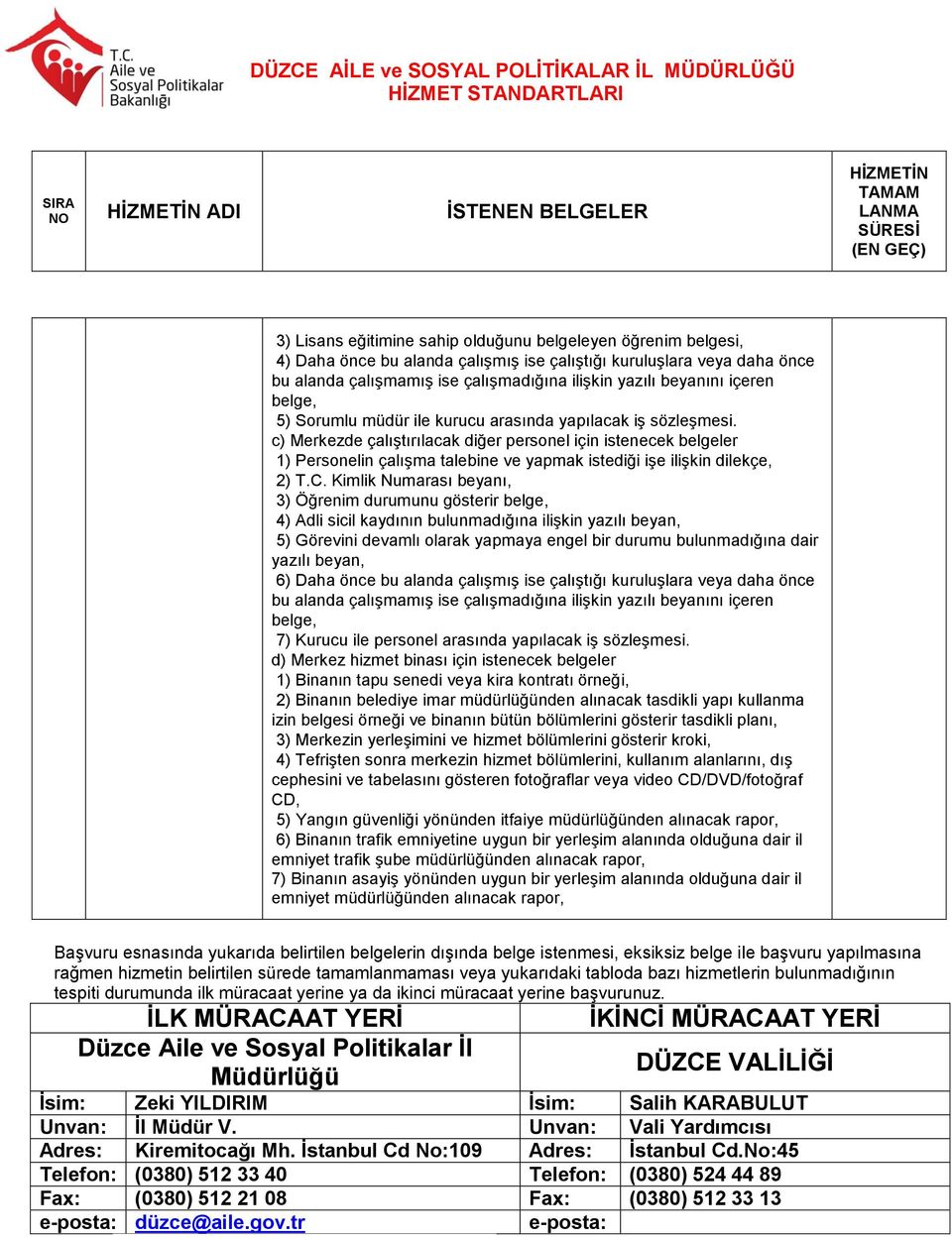 c) Merkezde çalıştırılacak diğer personel için istenecek belgeler 1) Personelin çalışma talebine ve yapmak istediği işe ilişkin dilekçe, 2) T.C.