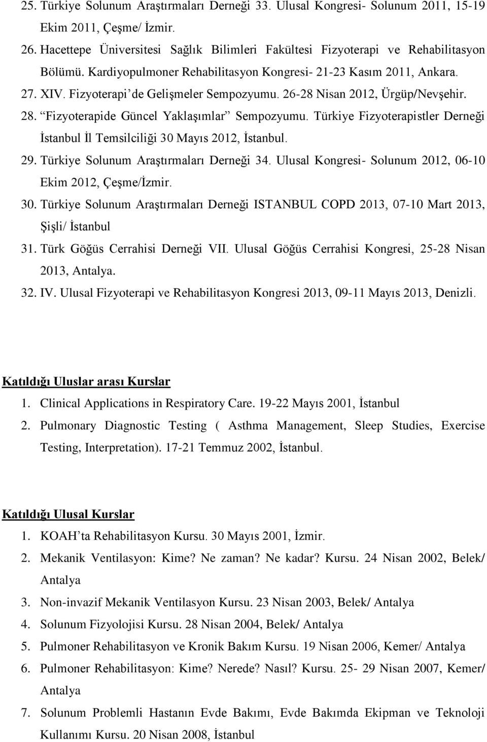 Türkiye Fizyoterapistler Derneği İstanbul İl Temsilciliği 30 Mayıs 2012, İstanbul. 29. Türkiye Solunum Araştırmaları Derneği 34. Ulusal Kongresi- Solunum 2012, 06-10 Ekim 2012, Çeşme/İzmir. 30. Türkiye Solunum Araştırmaları Derneği ISTANBUL COPD 2013, 07-10 Mart 2013, Şişli/ İstanbul 31.