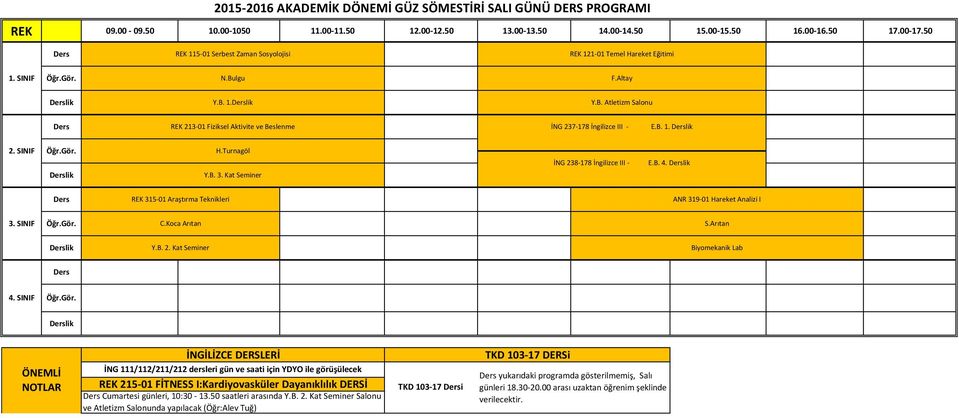 Turnagöl İNG 238-178 İngilizce III - E.B. 4. REK 315-01 Araştırma Teknikleri ANR 319-01 Hareket Analizi I C.Koca Arıtan S.