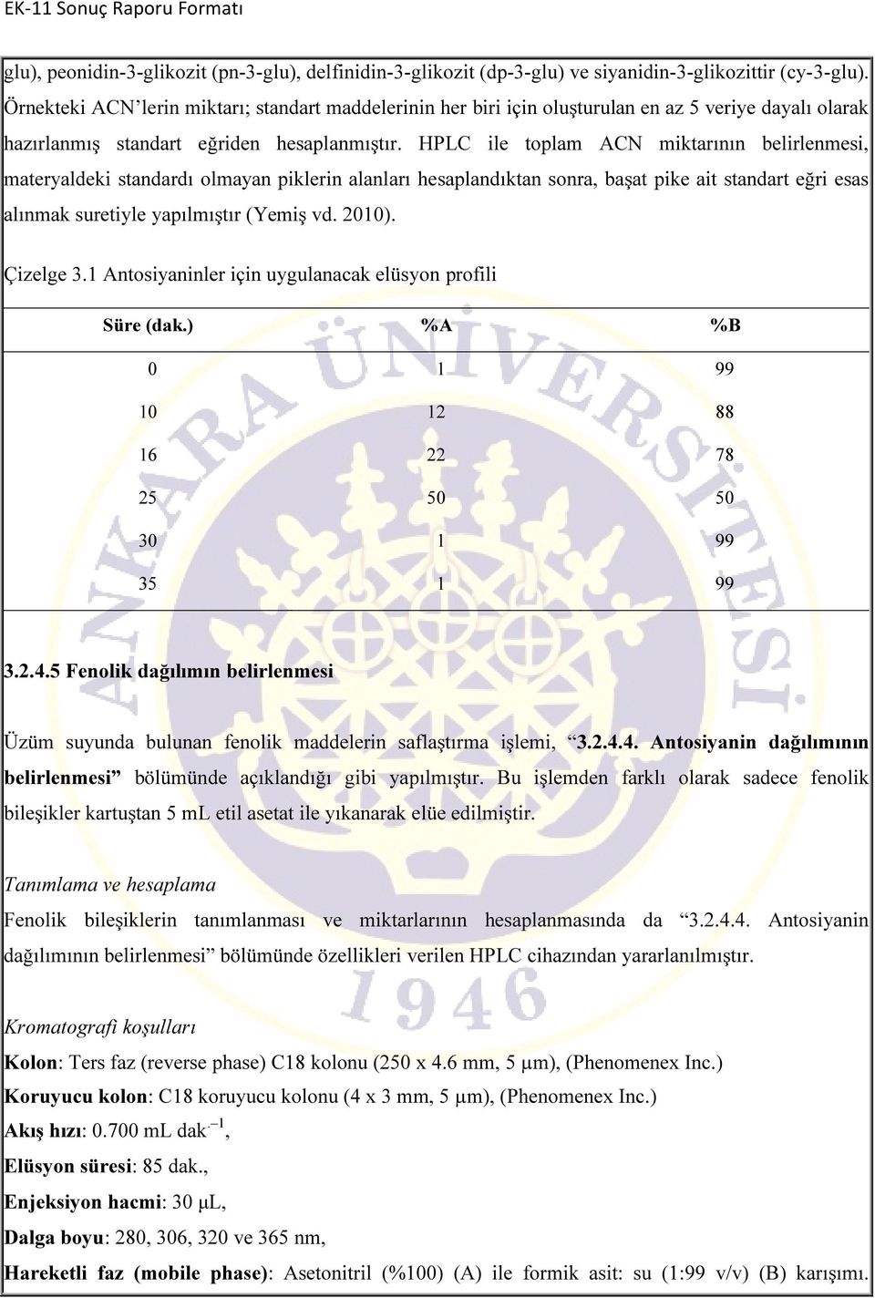 HPLC ile toplam ACN miktarının belirlenmesi, materyaldeki standardı olmayan piklerin alanları hesaplandıktan sonra, başat pike ait standart eğri esas alınmak suretiyle yapılmıştır (Yemiş vd. 2010).