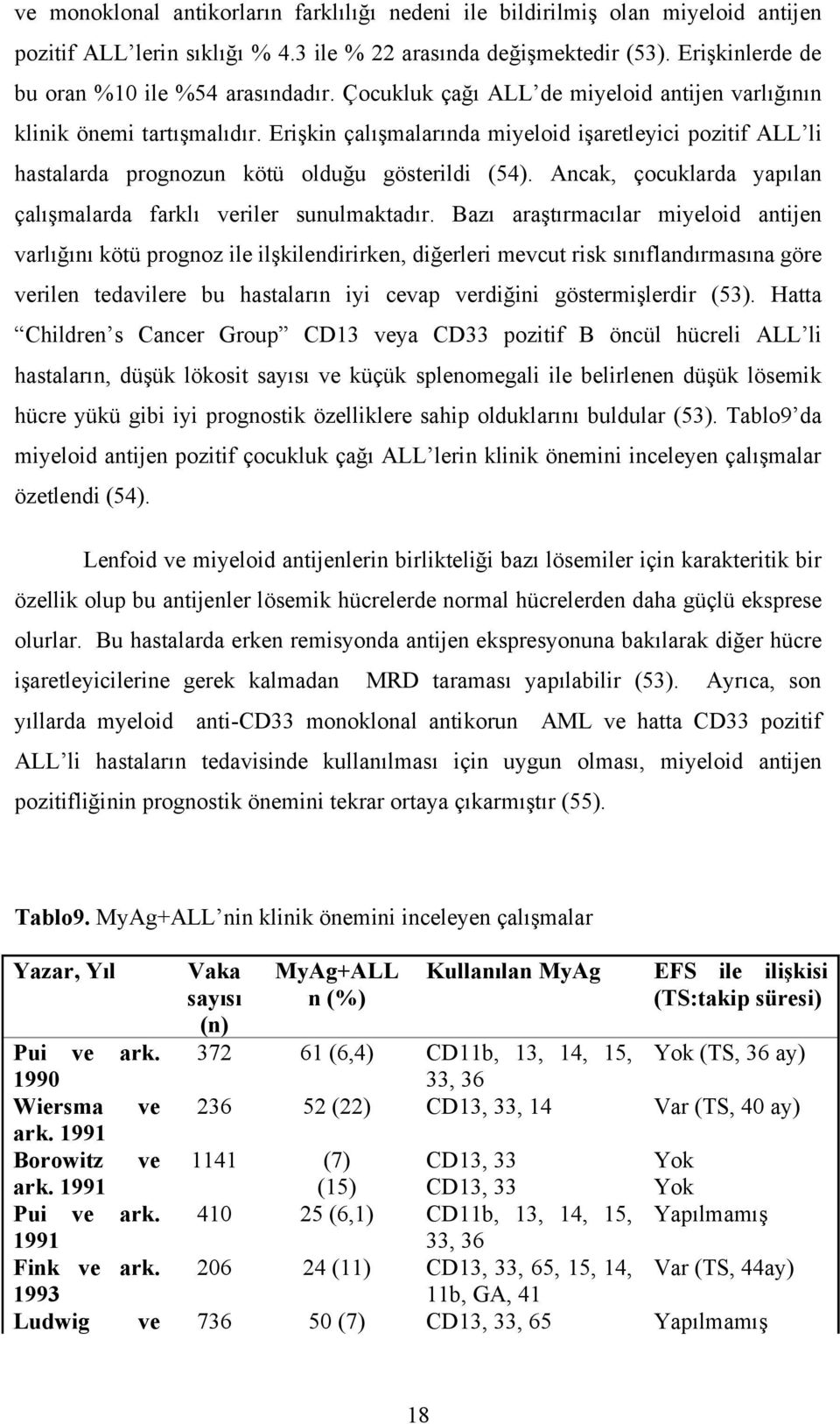 Erişkin çalışmalarında miyeloid işaretleyici pozitif ALL li hastalarda prognozun kötü olduğu gösterildi (54). Ancak, çocuklarda yapılan çalışmalarda farklı veriler sunulmaktadır.