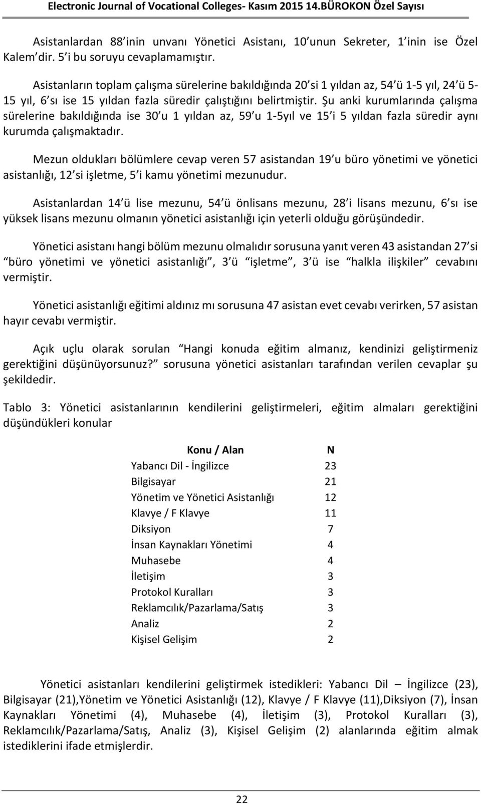 Şu anki kurumlarında çalışma sürelerine bakıldığında ise 30 u 1 yıldan az, 59 u 1-5yıl ve 15 i 5 yıldan fazla süredir aynı kurumda çalışmaktadır.