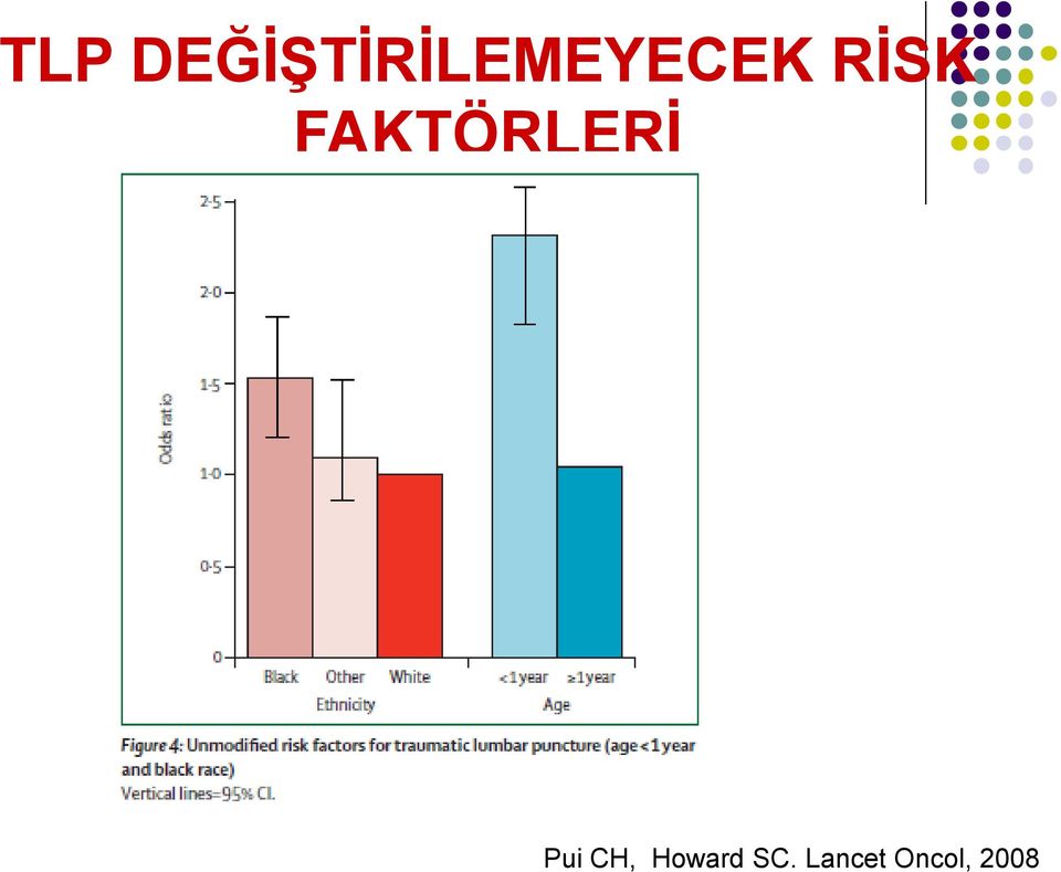 RİSK FAKTÖRLERİ