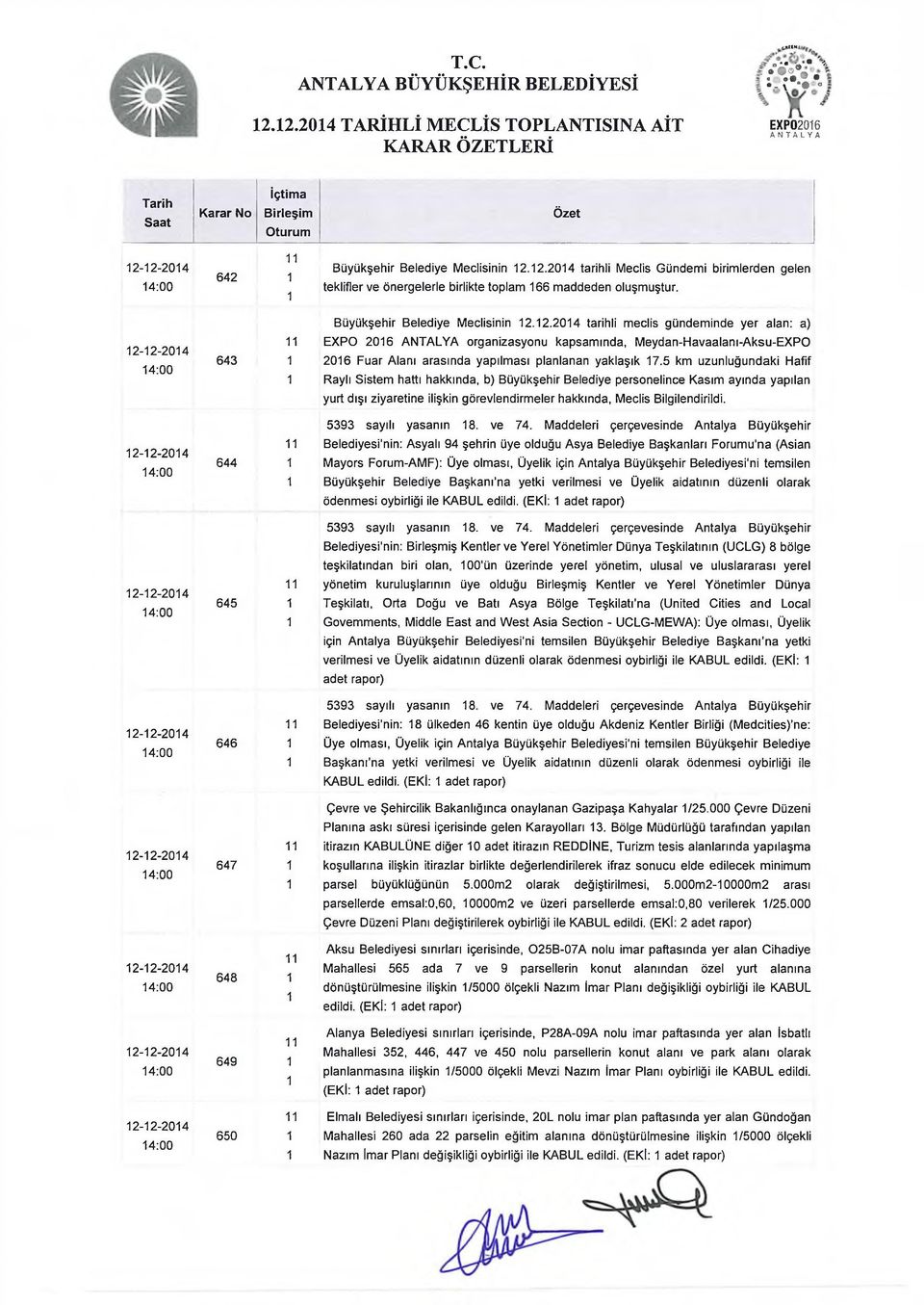 .04 tarihli meclis gündeminde yer alan: a) --04 4:00 643 EXPO 06 organizasyonu kapsamında, M eydan-havaalanı-aksu-expo 06 Fuar Alanı arasında yapılması planlanan yaklaşık 7.