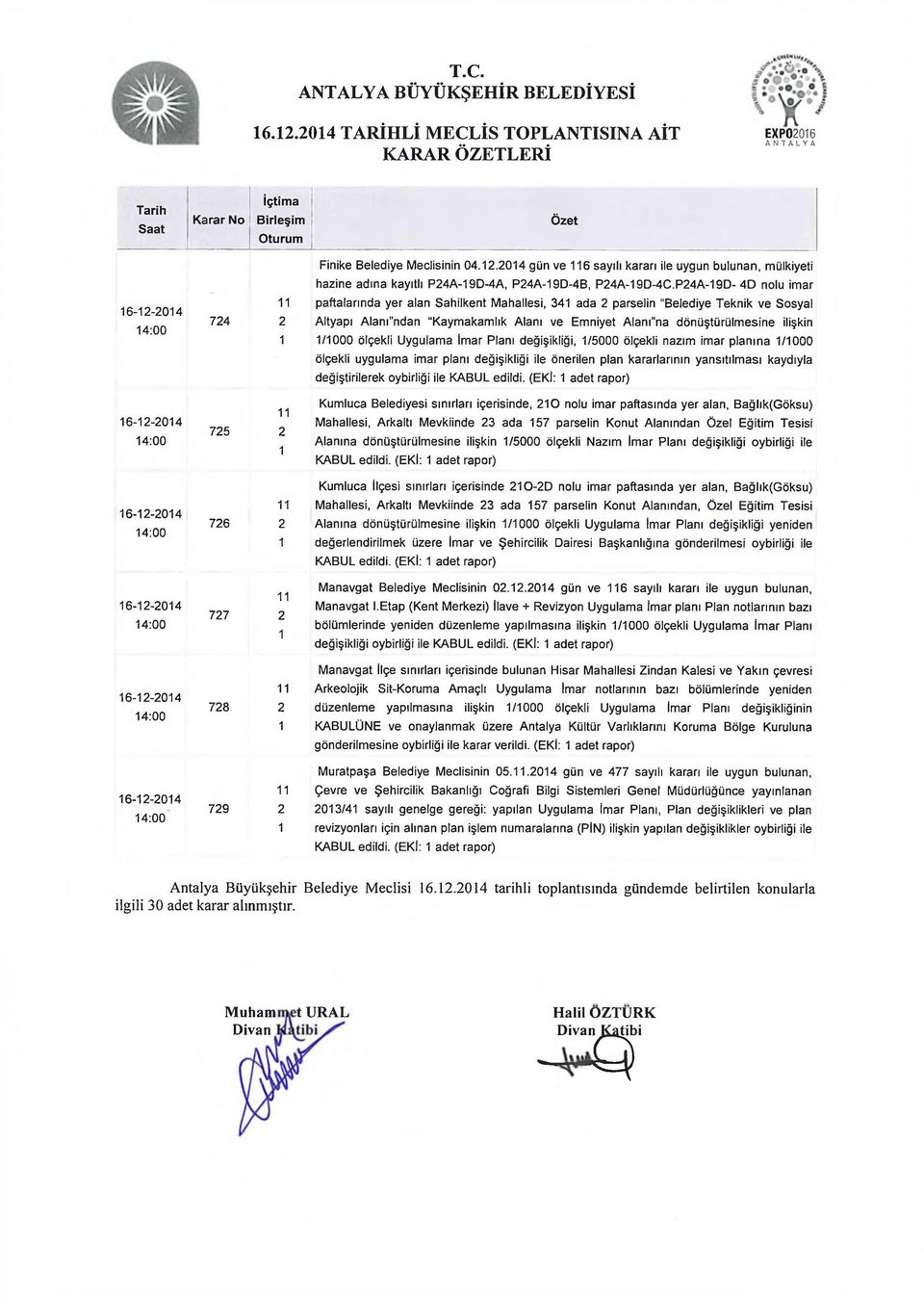 ilişkin /000 ölçekli Uygulama im ar Planı değişikliği, /5000 ölçekli nazım imar planına /000 ölçekli uygulama imar planı değişikliği ile önerilen plan kararlarının yansıtılması kaydıyla