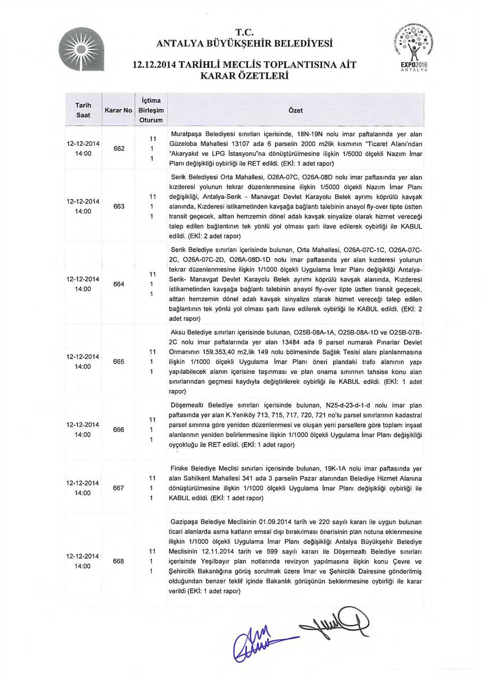 (EKİ: Serik Belediyesi Orta Mahallesi, 06A-07C, 06A -08D nolu imar paftasında yer alan kızderesi yolunun tekrar düzenlenmesine ilişkin /5000 ölçekli Nazım im ar Planı --04 4:00 663 değişikliği,