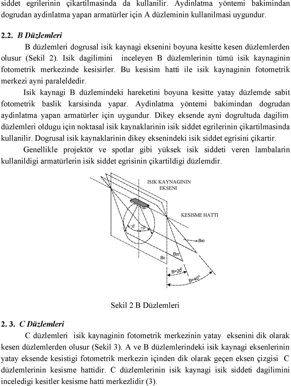 Isik dagilimini inceleyen B düzlemlerinin tümü isik kaynaginin ftmetrik merkezinde kesisirler. Bu kesisim hatti ile isik kaynaginin ftmetrik merkezi ayni paraleldedir.