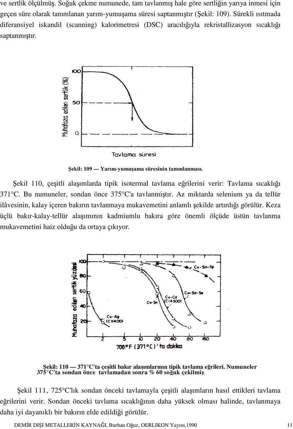 Şekil 110, çeşitli alaşımlarda tipik isotermal tavlama eğrilerini verir: Tavlama sıcaklığı 371 C. Bu numuneler, sondan önce 375 C'a tavlanmiştır.