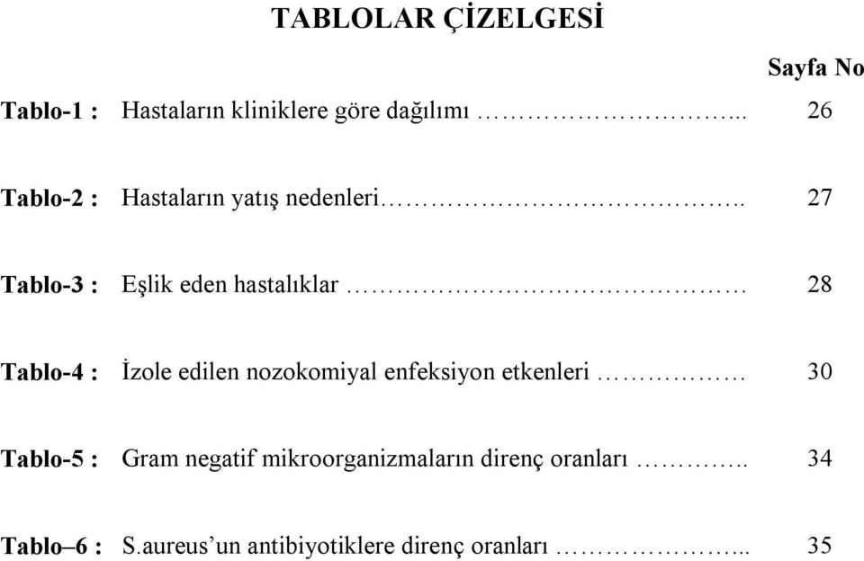 . 27 Tablo-3 : Eşlik eden hastalıklar 28 Tablo-4 : İzole edilen nozokomiyal