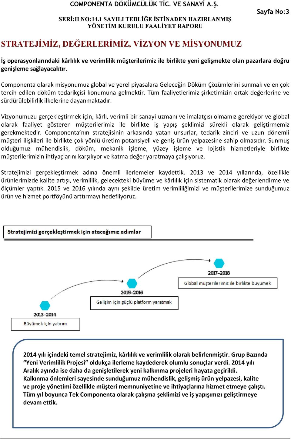 Tüm faaliyetlerimiz şirketimizin ortak değerlerine ve sürdürülebilirlik ilkelerine dayanmaktadır.