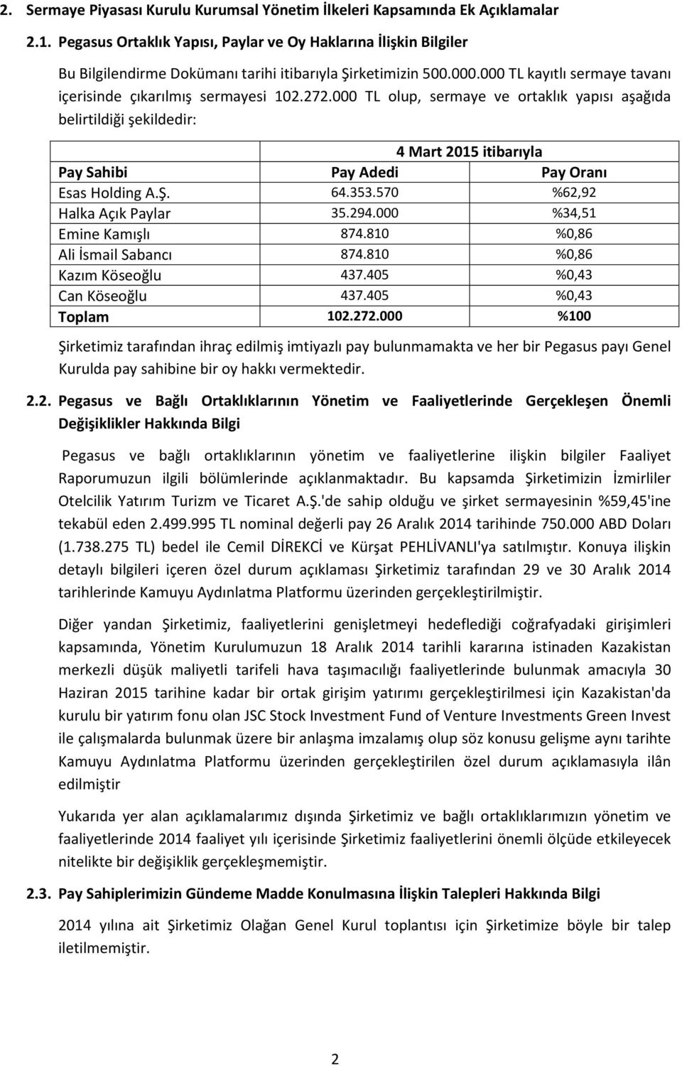 000 TL olup, sermaye ve ortaklık yapısı aşağıda belirtildiği şekildedir: 4 Mart 2015 itibarıyla Pay Sahibi Pay Adedi Pay Oranı Esas Holding A.Ş. 64.353.570 %62,92 Halka Açık Paylar 35.294.