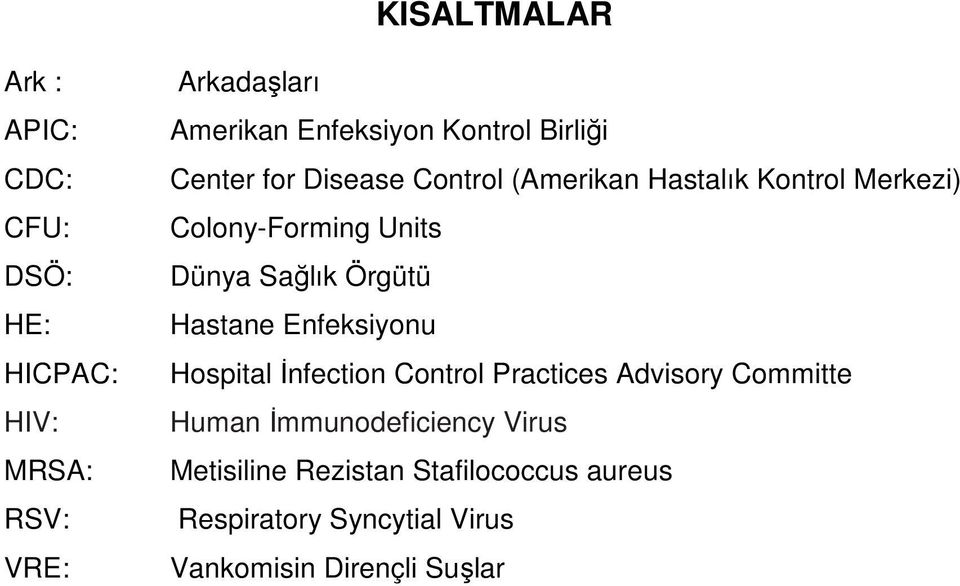 Sağlık Örgütü Hastane Enfeksiyonu Hospital Đnfection Control Practices Advisory Committe Human