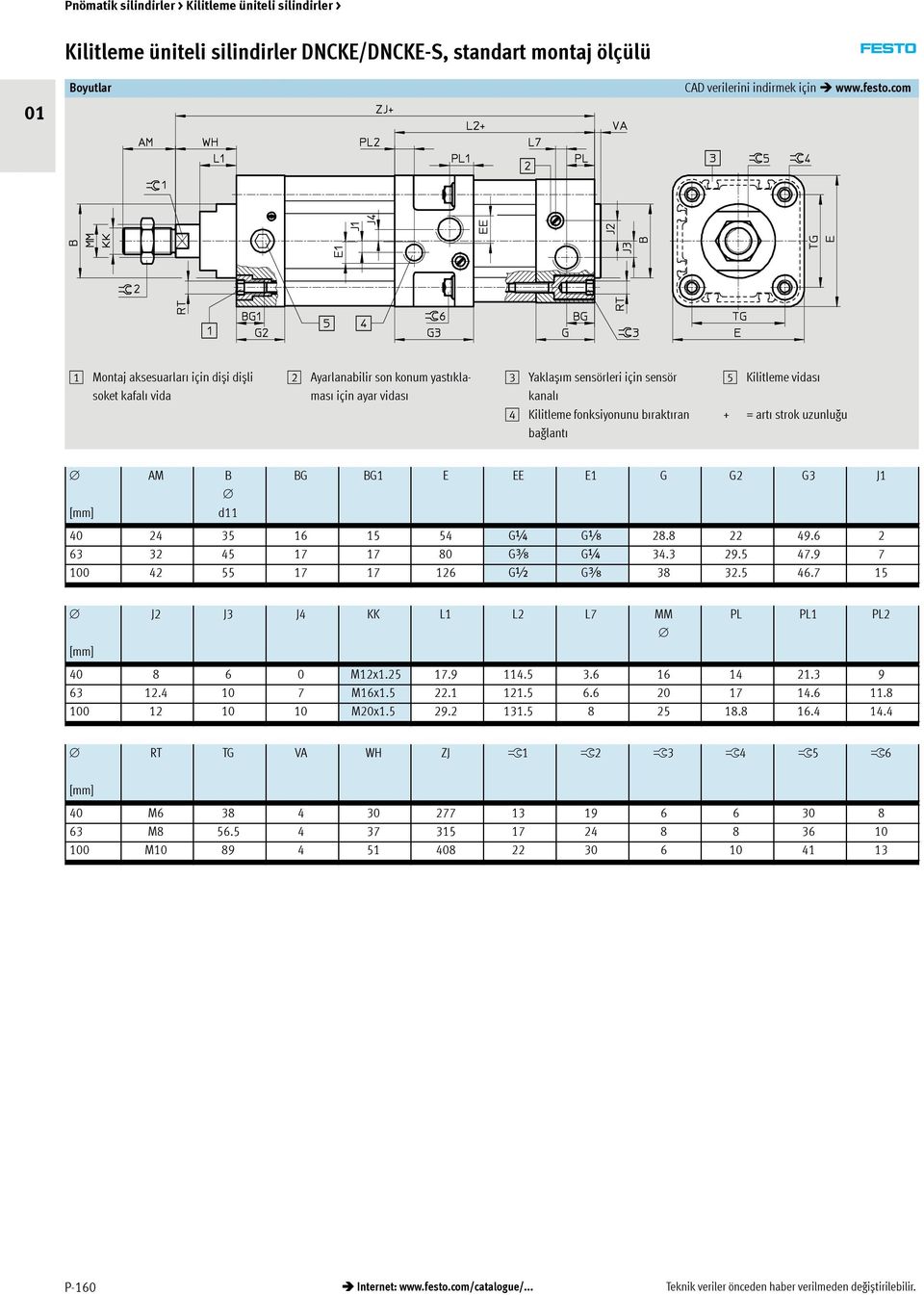 vidası AM B BG BG1 E EE E1 G G2 G3 J1 d11 40 24 35 16 15 54 G¼ Gx 28.8 22 49.6 2 63 32 45 17 17 80 Gy G¼ 34.3 29.5 47.9 7 100 42 55 17 17 126 G½ Gy 38 32.5 46.