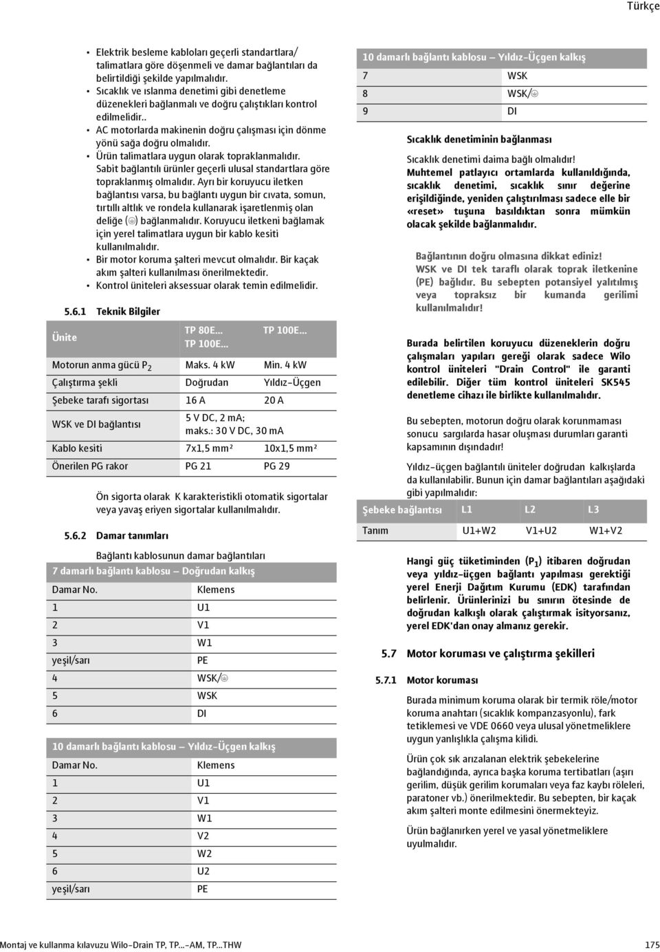 Ürün talimatlara uygun olarak topraklanmalıdır. Sabit bağlantılı ürünler geçerli ulusal standartlara göre topraklanmış olmalıdır.