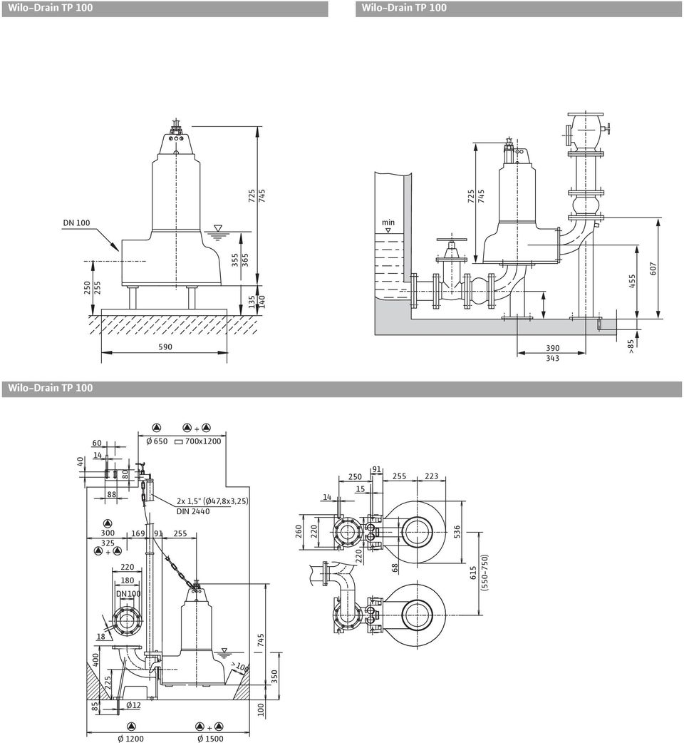 1,5" (Ø47,8x3,25) DIN 2440 14 250 15 91 255 223 300 169 325 + 220 180 DN100 91 255