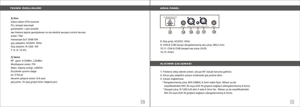 5% 8- Güç girişi: AC220V, 50Hz 9- CHA & CHB karışık dengelenmemiş ses çıkışı (Φ6,3 mm) 10,11- CHA & CHB dengeli ses çıkışı (XLR) 12,13- Anten 3) Verici RF gücü: H 50dBm,L25dBm Modülasyon modu: FM