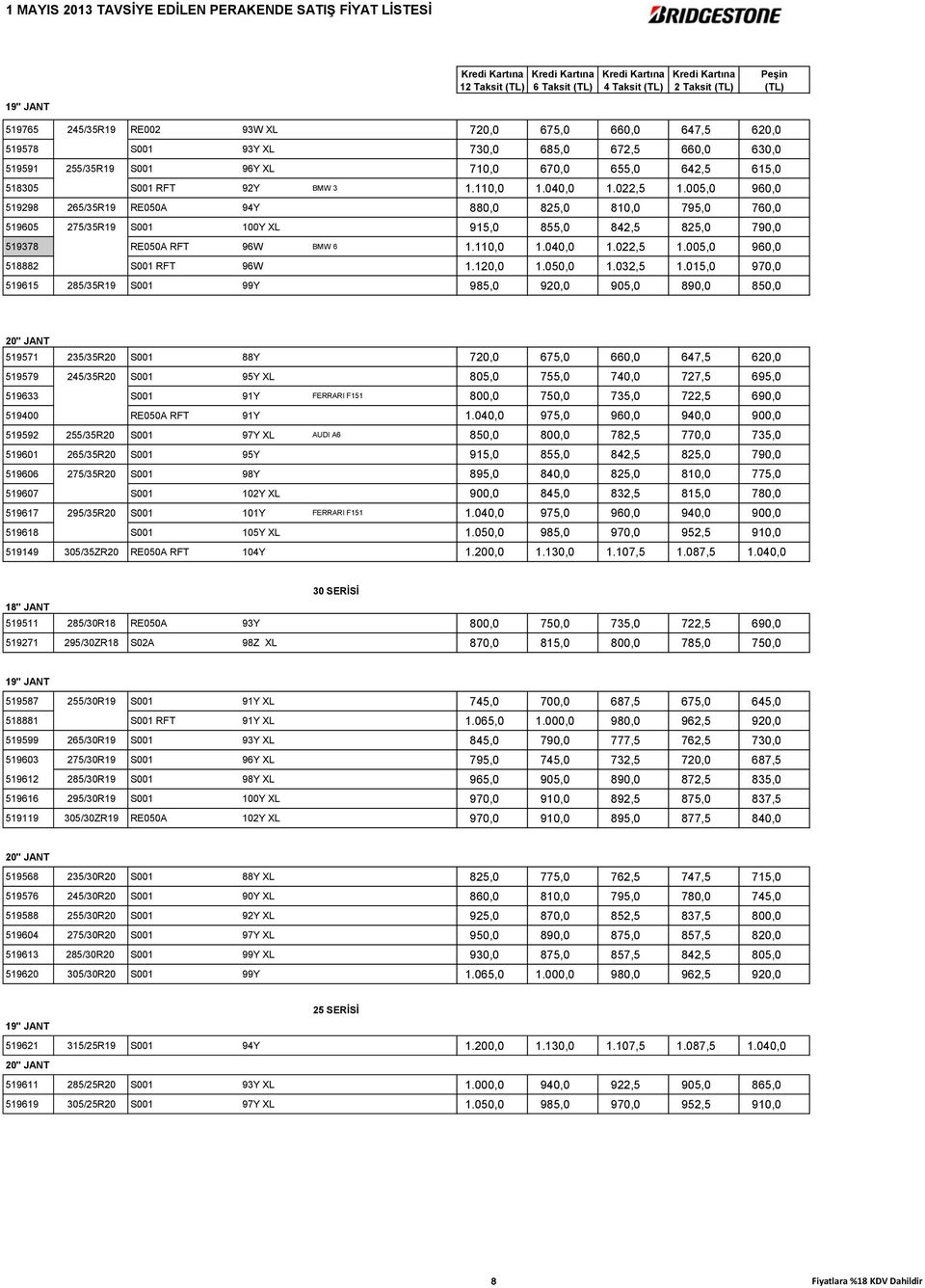 005,0 960,0 519298 265/35R19 RE050A 94Y 880,0 825,0 810,0 795,0 760,0 519605 275/35R19 S001 100Y XL 915,0 855,0 842,5 825,0 790,0 519378 RE050A RFT 96W BMW 6 1.110,0 1.040,0 1.022,5 1.