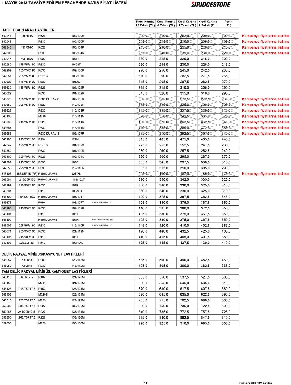 bakınız 542044 195R15C R623 106R 350,0 325,0 320,0 315,0 300,0 642280 175/75R14C R630 99/98T 250,0 235,0 230,0 225,0 215,0 642289 185/75R14C R630 102/100R 270,0 250,0 245,0 242,5 230,0 542051