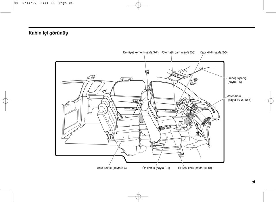 (sayfa 9-5) Vites Shift kolu lever (sayfa (page 10-2, 10-4) Arka Rear koltuk seat (sayfa (page 3-4) 3-4)