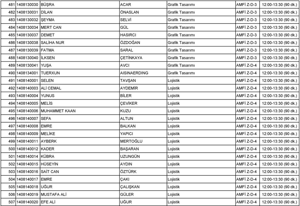 ) 485 1408130037 DEMET HASIRCI Grafik Tasarımı AMFĠ Z-D-3 12:00-13:30 (90 dk.) 486 1408130038 SALĠHA NUR ÖZDOĞAN Grafik Tasarımı AMFĠ Z-D-3 12:00-13:30 (90 dk.