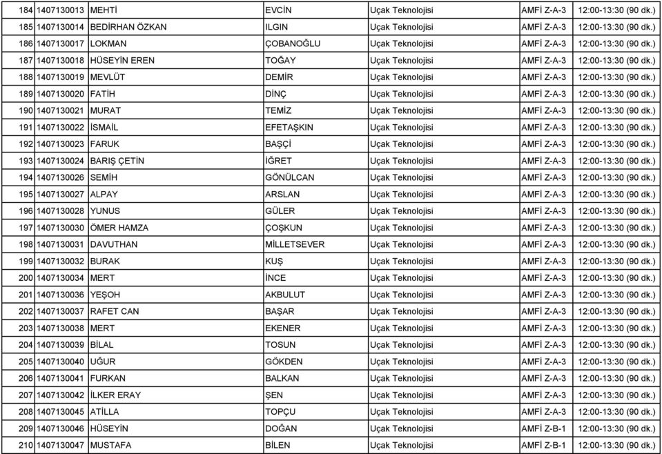 ) 188 1407130019 MEVLÜT DEMĠR Uçak Teknolojisi AMFĠ Z-A-3 12:00-13:30 (90 dk.) 189 1407130020 FATĠH DĠNÇ Uçak Teknolojisi AMFĠ Z-A-3 12:00-13:30 (90 dk.