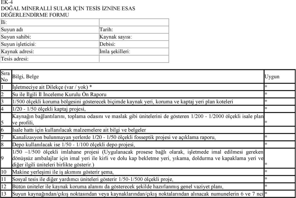 plan koteleri * 4 1/20-1/50 ölçekli kaptaj projesi, * Kaynağın bağlantılarını, toplama odasını ve maslak gibi ünitelerini de gösteren 1/200-1/2000 ölçekli isale plan 5 ve profili, * 6 Ġsale hattı