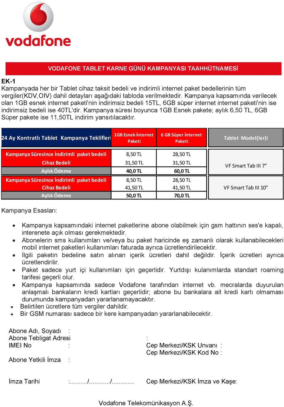 Kampanya süresi boyunca 1GB Esnek pakete; aylık 6,50 TL, 6GB Süper pakete ise 11,50TL indirim yansıtılacaktır.