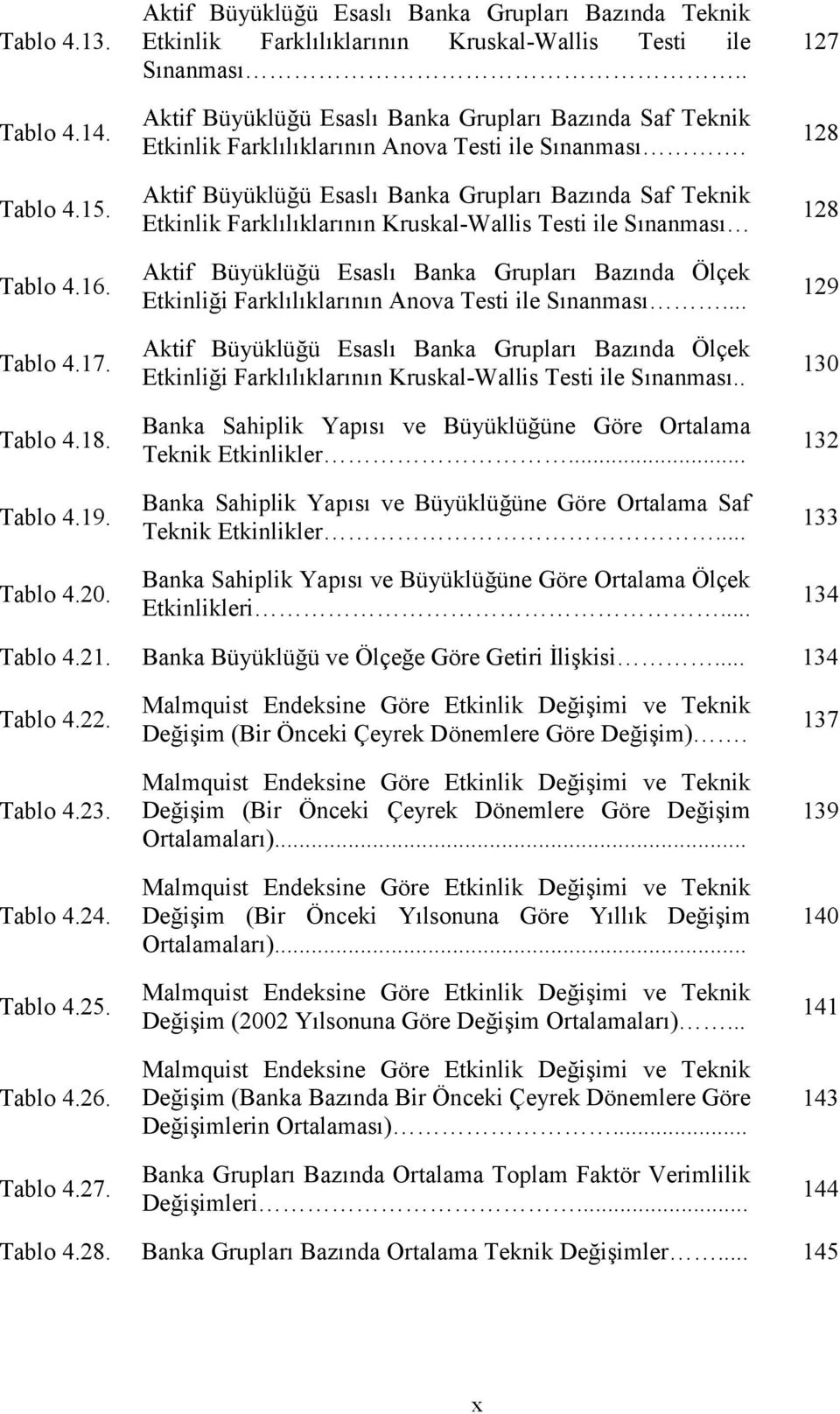 . Aktif Büyüklüğü Esaslı Banka Grupları Bazında Saf Teknik Etkinlik Farklılıklarının Anova Testi ile Sınanması.