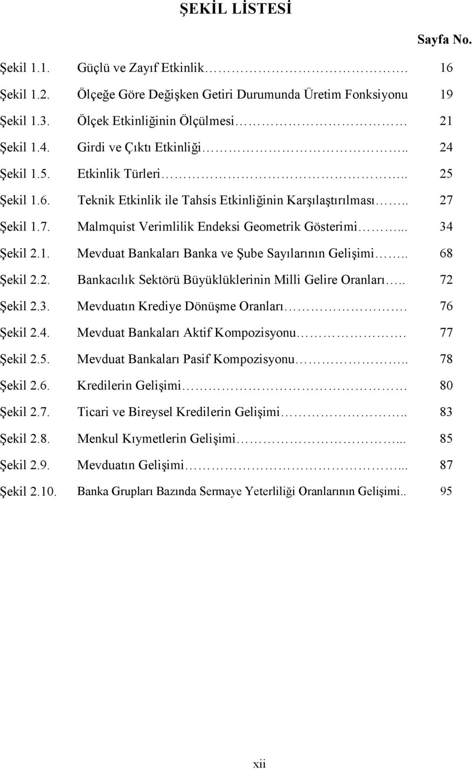 .. 34 Şekil 2.1. Mevduat Bankaları Banka ve Şube Sayılarının Gelişimi.. 68 Şekil 2.2. Bankacılık Sektörü Büyüklüklerinin Milli Gelire Oranları.. 72 Şekil 2.3. Mevduatın Krediye Dönüşme Oranları.