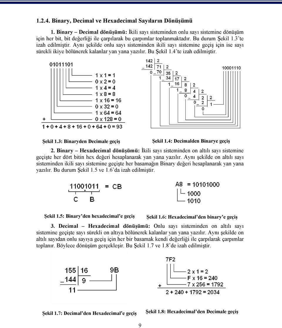 Aynı şekilde onlu sayı sisteminden ikili sayı sistemine geçiş için ise sayı sürekli ikiye bölünerek kalanlar yan yana yazılır. Bu Şekil 1.4 te izah edilmiştir. Şekil 1.3: Binaryden Decimale geçiş Şekil 1.